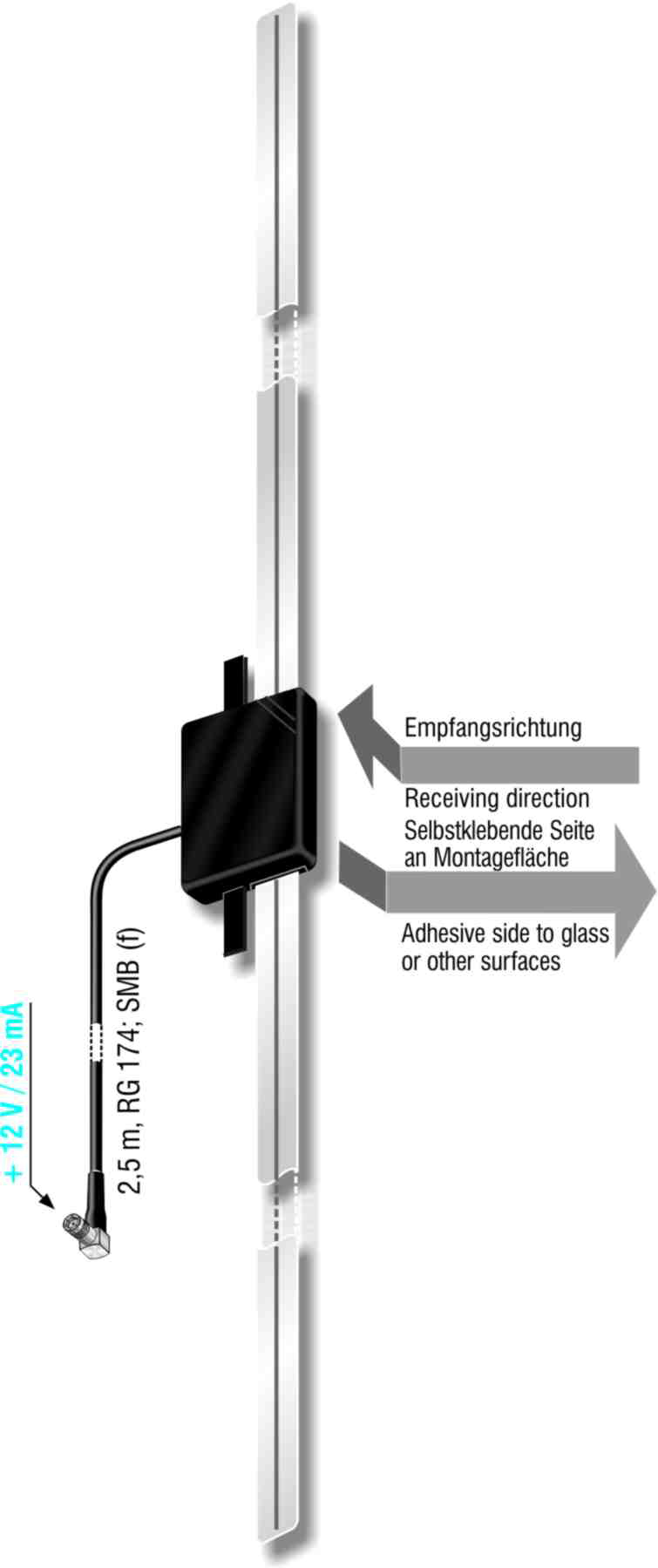 ** Aktive Glasklebeinnenantenne DAB+, SMB