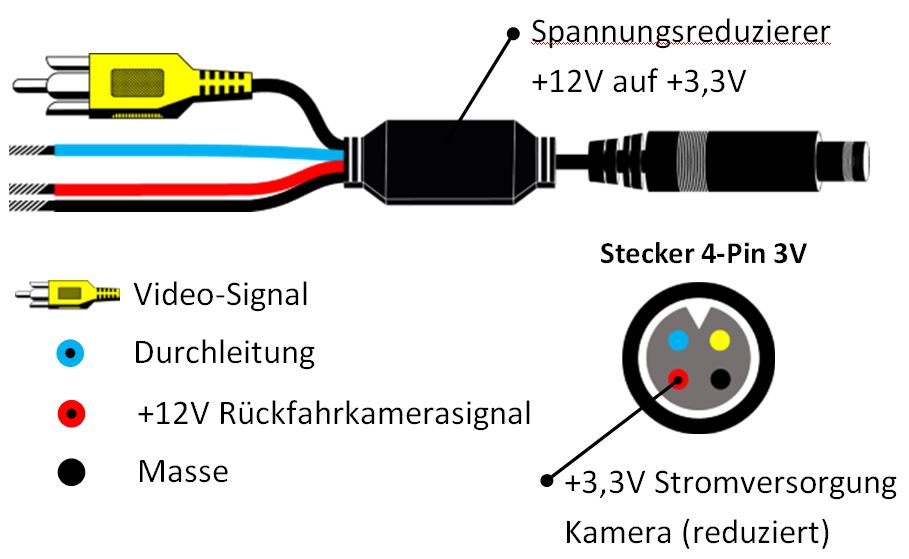 Anschlusskabel 4M 3V mit 3.3V Reduzierer - CVBS gelb