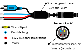 Anschlusskabel 4M 3V mit 3.3V Reduzierer - AHD blau