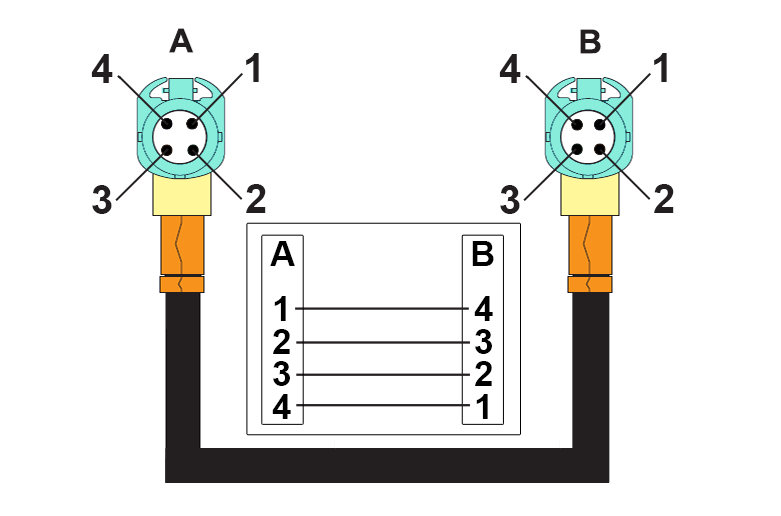 HSD wasserblau runtergew. Buchse - runtergew. Buchse, 0.75m.