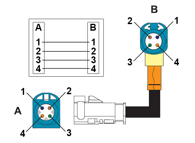 HSD wasserblau, Stecker - runtergewinkelte Buchse, 0.35m