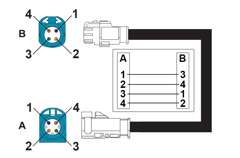 HSD bordeaux Stecker - gerade Buchse, 1m - GEKREUZT