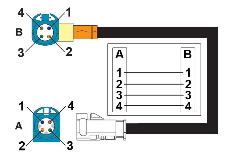 ** HSD wasserblau, Stecker - linksgew. Buchse, 1m