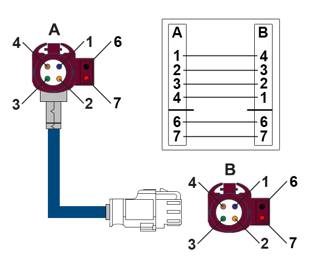 HSD+2 claret violet -gerade Buchse - runtergew. Buchse,100cm