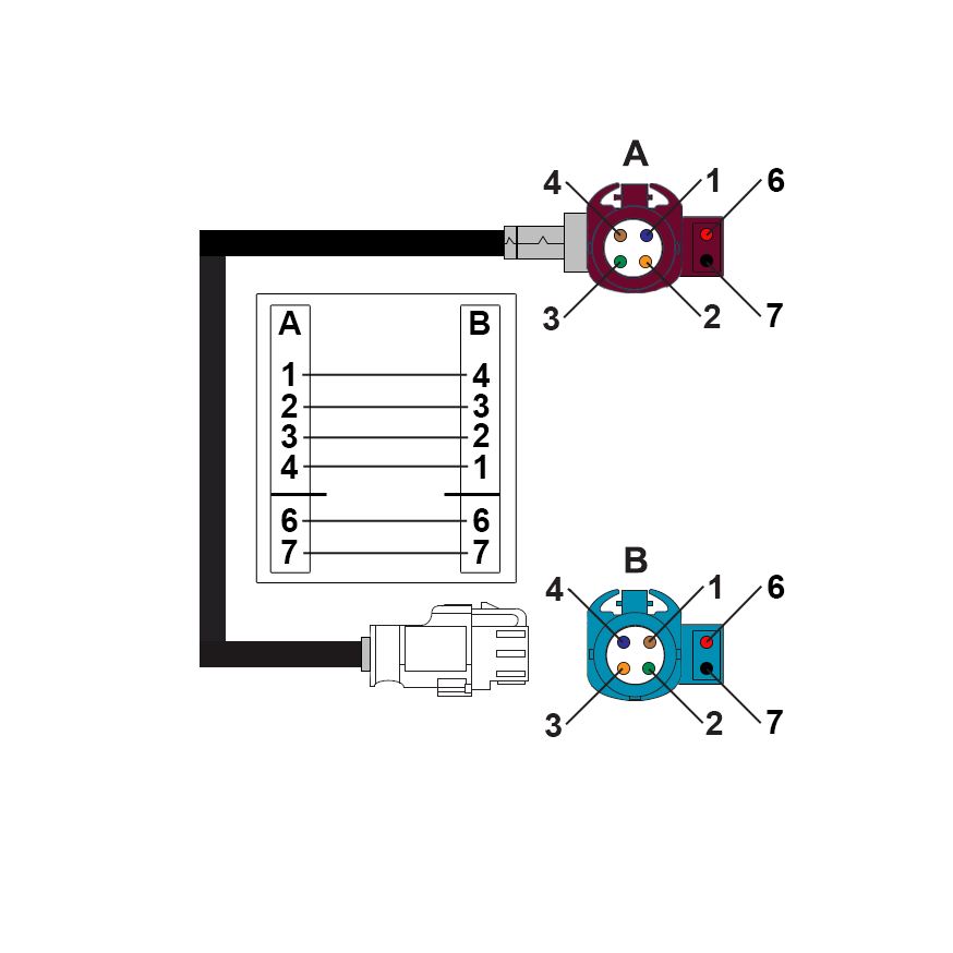 HSD+2 WB gerade Buchse - CV rechtsgew. Buchse, 76cm