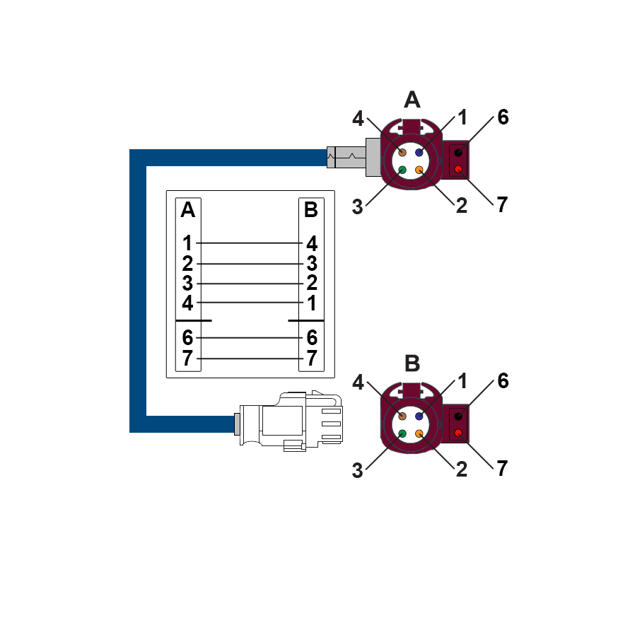 HSD+2 claret violet -gerade Buchse - rechtsgew. Buchse,100cm