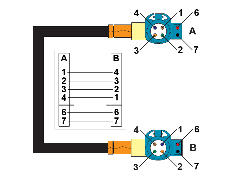 HSD+2 wasserblau, rechtsg. Buchse - rechtsg. Buchse,1.5m,OEM