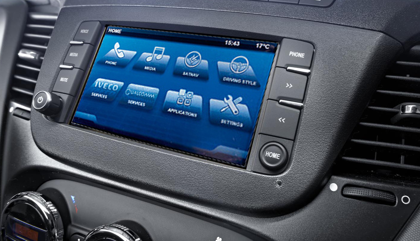 Adapterkabel 4Pin MiniDin auf IVECO  inkl. 24/12V Wandler