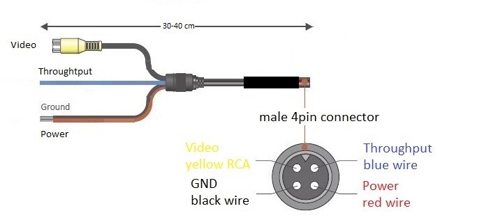 Adapter Cinch Buchse + Strom - 4-Pin Mini Buchse BM/3V
