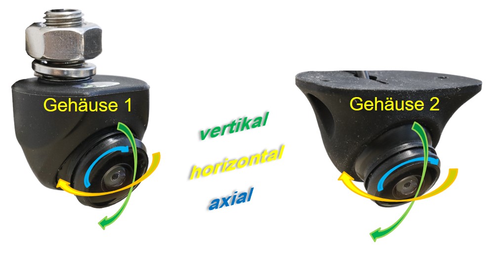 RFK/FK AHD 1080p PAL Mini-Kugel, 2 Gehäusen, 188° Weitwinkel