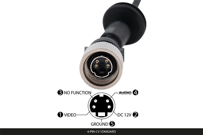 RFK AHD 1080p/CVBS, PAL, 120°, Aufbau, IR, ADR