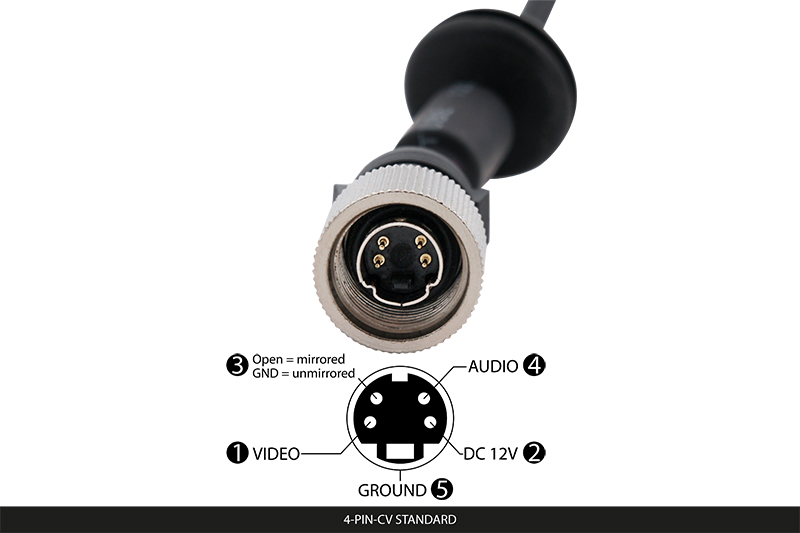 RFK NTSC 1/4 Zoll CCD, 120°,Aufbau-Kugel + Lieferwagenhalter