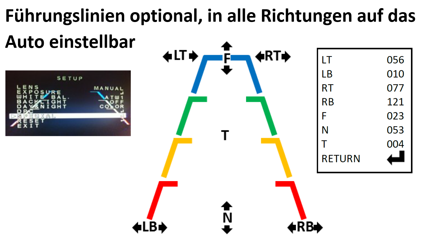 RFK NTSC 1/4 Zoll CCD SONY,165°,Mini-Unterbau,Linien,Schwarz