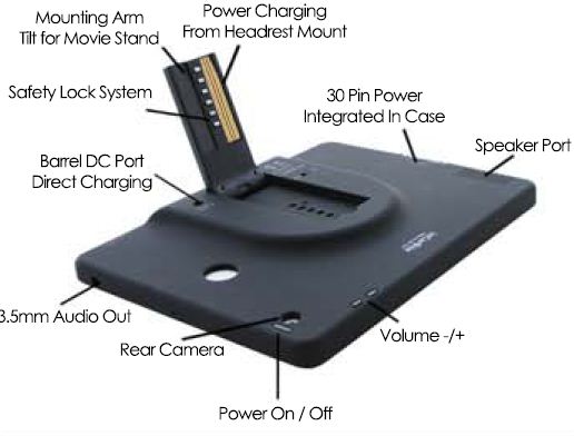 ** inCarBite Kopfstützenhalter iPad1 + FM, IR, Ladefunktion