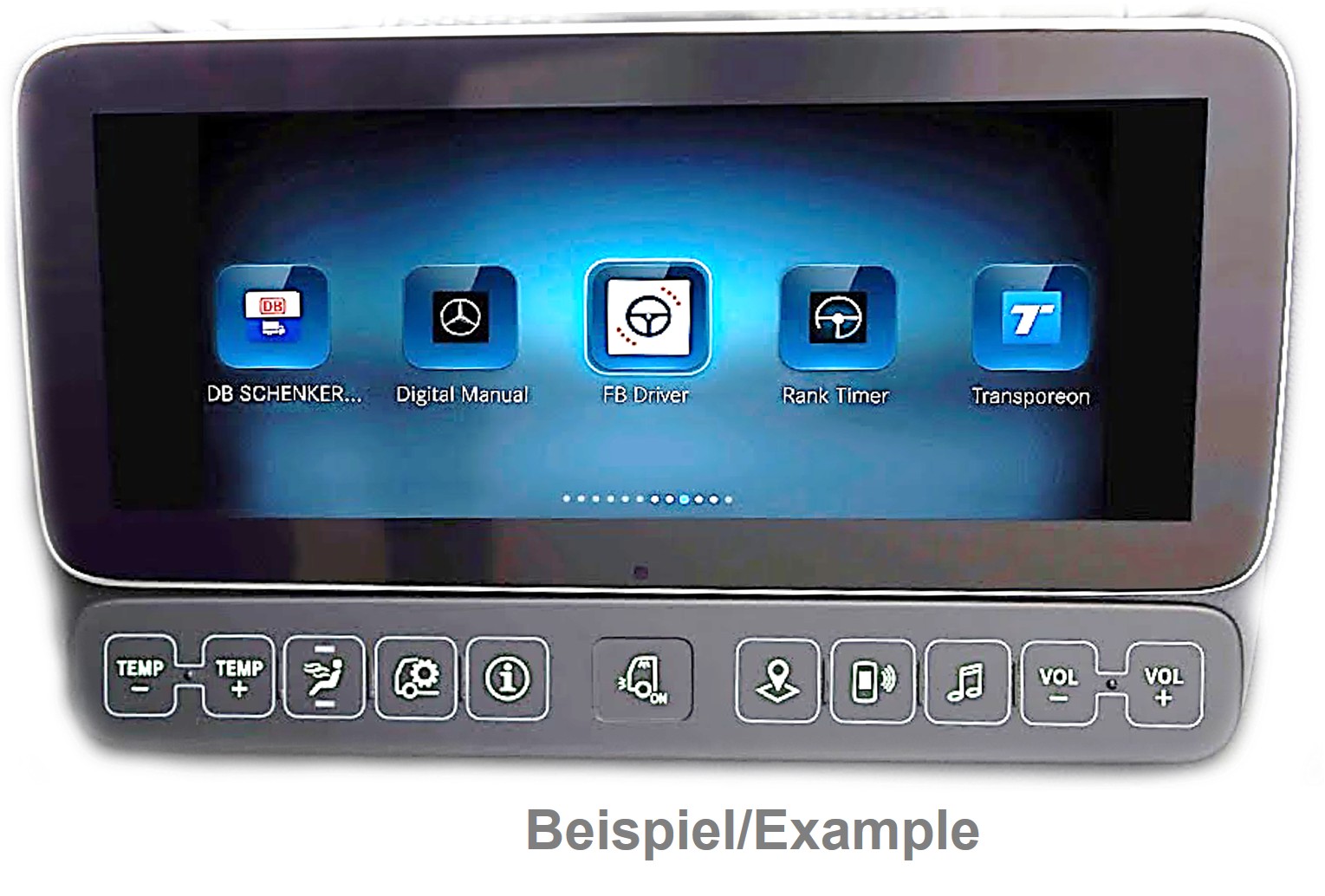 Video-Einspeiser AHD/CVBS/HDMI passend Actros5/Arocs MC 31P