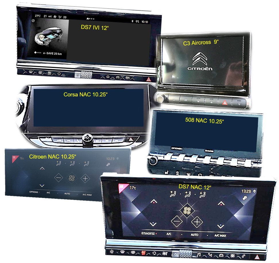 Video-Einspeiser AHD/CVBS/HDMI passend PSA NAC/RCC/IVI