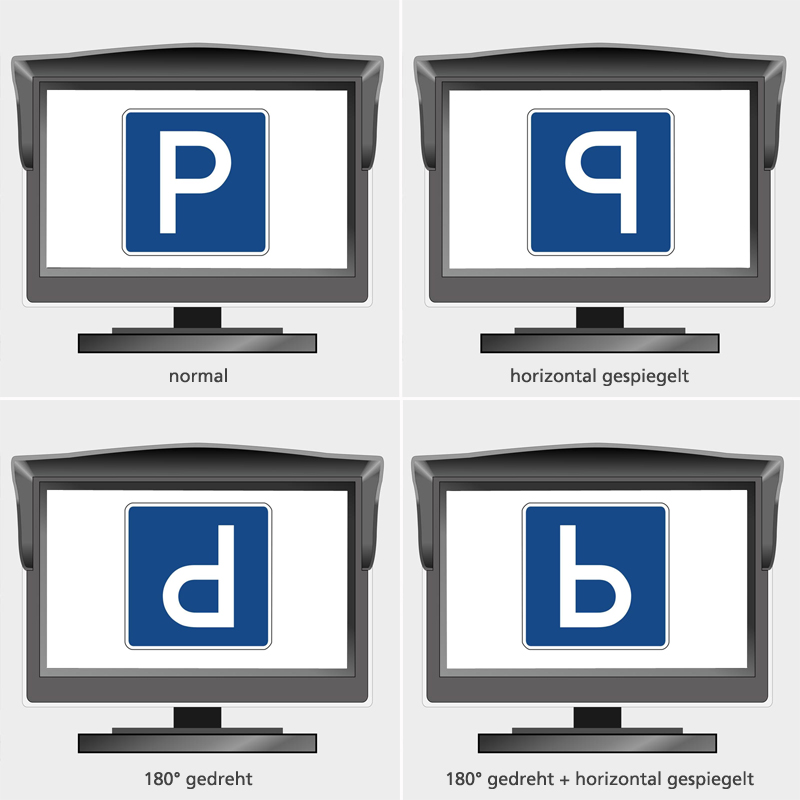 TFT LCD Monitor 5 Zoll 16:9 für Kamera, 12V - AHD/CVBS