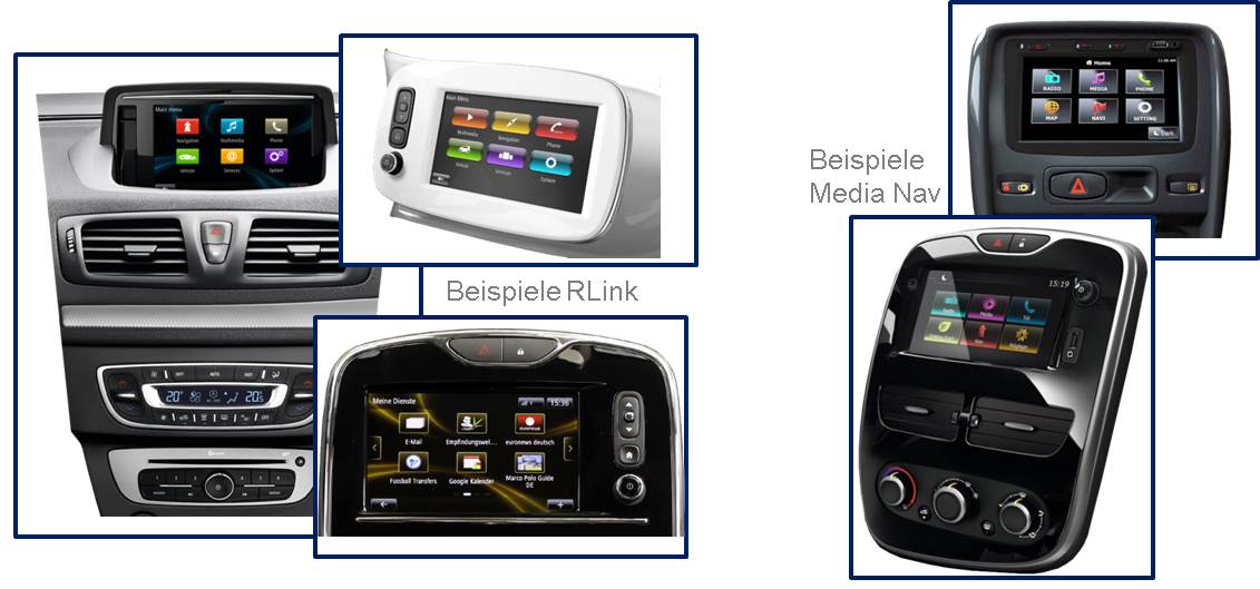 Video-Einspeiser passend für Renault RLink/MediaNav