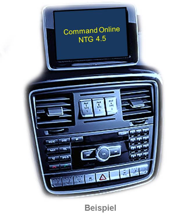 Video-Einspeiser passend für MB NTG4.5