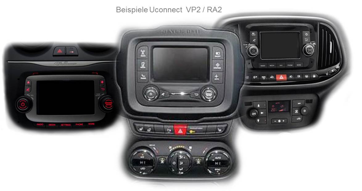 Video-Einspeiser passend für Uconnect 5 Zoll VP2/RA2