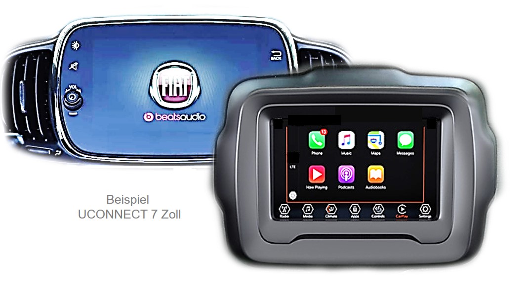 Video-Einspeiser passend für Dodge,Fiat,Jeep 7 Zoll Uconnect