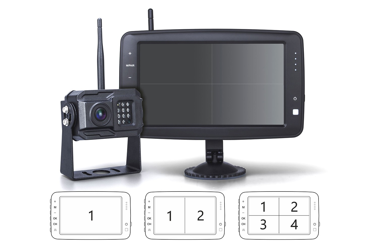 Digitales, kabelloses Kamera-Quad-Monitor System, 7 Zoll